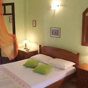 verificați disponibilitatea